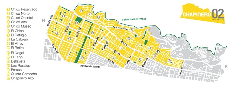 Mapa Chapinero